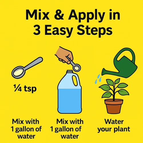 Miniatura 4 de Growth Impact - Solución vitamínica súper concentrada – GS Plant Foods Plant Liquid All Purpose Plant Nutrition Vitaminas y hormonas para todo tipo