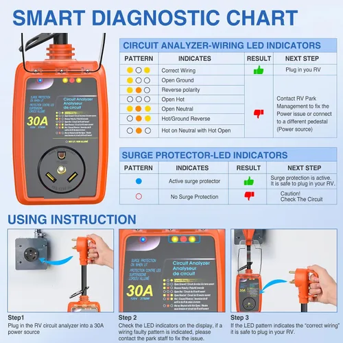 Miniatura 2 de Nilight Protector de sobretensiones RV de 30 amperios, analizador de circuito de 2100 julios, monitor de voltaje de picos altos y bajos, 125 V/3750