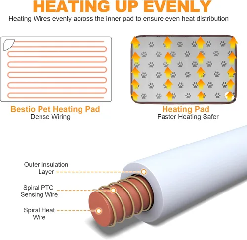 Miniatura 7 de Bestio Almohadilla térmica grande para perros, cama térmica para perros de 34 x 21 pulgadas con calor constante y modos automáticos, almohadilla