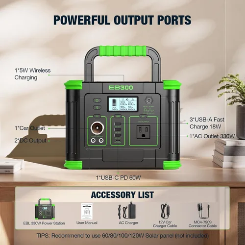 Miniatura 8 de GRECELL- Central eléctrica portátil 300 W, generador solar 288 Wh c/salida USB-C PD 60 W, salida CA de onda sinusoidal pura 110 V, batería de litio