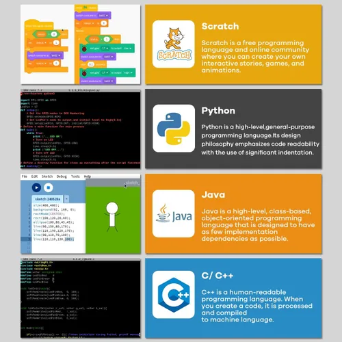 Miniatura 3 de LAFVIN Super Starter Kit para Raspberry Pi 5/4/4B/3B/3B+, Python C Java Scratch, con kit de tutorial para principiantes