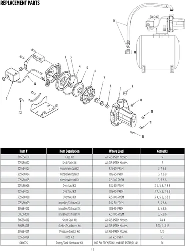 Miniatura 4 de Red Lion 305584007 Kit de revisión para bomba de chorro de pozo poco profundo RJS-75-PREM 3/4 HP, natural