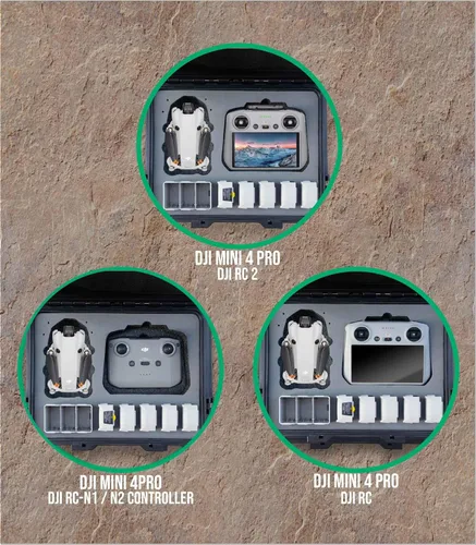 Miniatura 6 de INNVO Funda para dron para DJI Mini 3 o 4 Pro Fly More Combo, plástico duro impermeable a prueba de golpes, a prueba de polvo, fácil para organizar