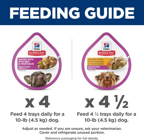 Miniatura 9 de Hill's Science Diet Small & Mini, Alimento húmedo para perros adultos 1-6, nutrición premium para razas pequeñas y mini, paquete variado: pollo