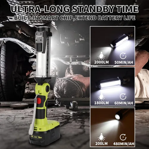 Miniatura 4 de Taingwei Luz de trabajo LED de 2000LM para batería Ryobi 18v, linterna de 25W para camping, reparación de automóviles, iluminación de emergencia