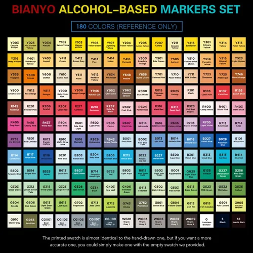 Miniatura 6 de Bianyo Sketch Series marcadores pequeños a base de agua de línea fina, colores surtidos, juego de 48