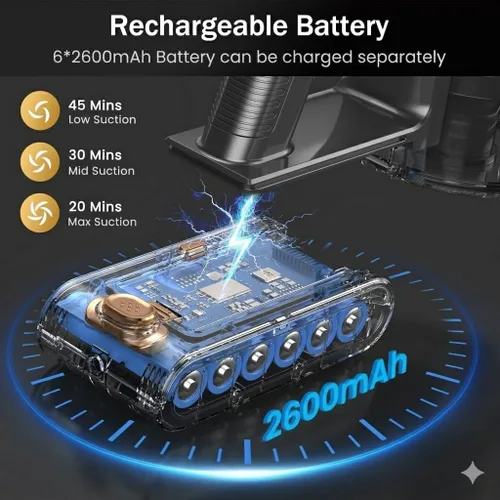 Miniatura 3 de Aspiradora Inalámbrica, Aspiradora de Mano Ligera 10 en 1 con 45 minutos de tiempo de funcionamiento, Potente Succión, Pantalla Táctil LED