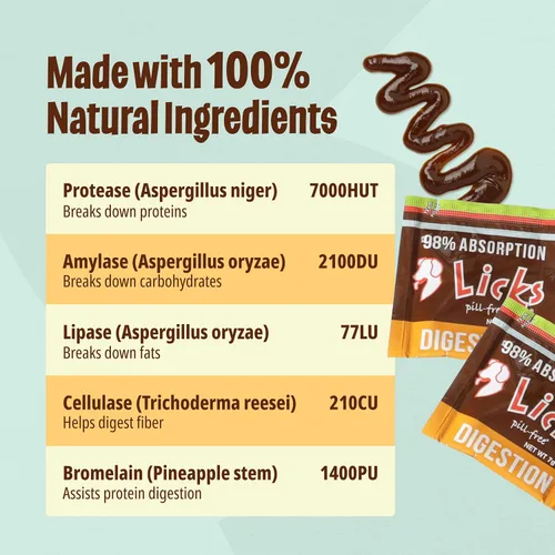 Miniatura 2 de Licks Pill Free Digestión del perro - Salud intestinal del perro y alivio de gases - Alivio de la hinchazón y suplemento de digestión para perros