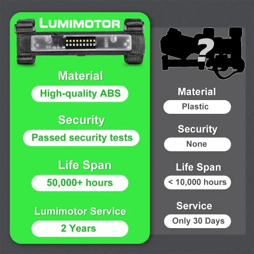 Miniatura 3 de Nibright UTV - Luz interior de cúpula para UTV, accesorios universales para UTV, Polaris RZR Ranger Can-Am Defender, ATV, camión, automóvil