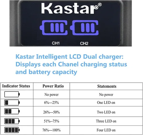 Miniatura 3 de Kastar Batería x2 + cargador LCD dual para Canon LP-E17, Rebel SL2, Rebel T6i, T6s, Rebel T7i T8i, EOS M3, EOS M5, EOS M6 Mark II, EOS 77D, EOS