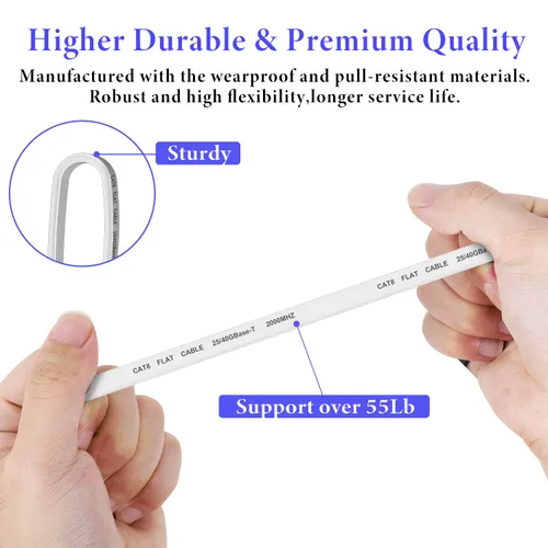 Miniatura 7 de Smolink - Cable Ethernet de 15 pies, Cable Ethernet Cat 8 de 2000 MHz, 40 Gbps, Cable LAN plano profesional de Internet, Cable de conexión SFTP