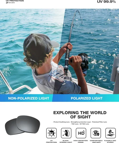 Miniatura 2 de RIVBOS RB833 - Lentes de sol polarizados, unisex, con protección contra rayos ultravioleta, para deportes, pesca, conducción y ciclismo negro
