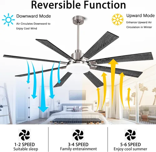 Miniatura 4 de Ventiladores de techo grandes de 72 pulgadas, ventilador de techo con control remoto e interruptor de pared, motor de CC silencioso reversible de 6
