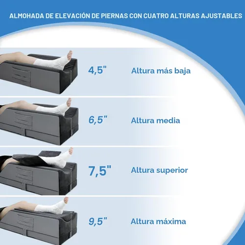 Miniatura 4 de Almohadas para elevar la pierna Kehangte después de la cirugía, almohada para elevar la pierna ajustable en 4 alturas, equipo de recuperación