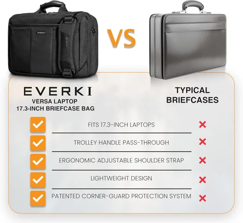 Miniatura 9 de EVERKI Versa - Maletín para laptop, bolsa de computadora resistente para portátiles de 13 a 17.3 pulgadas, bolsa de viaje resistente al agua