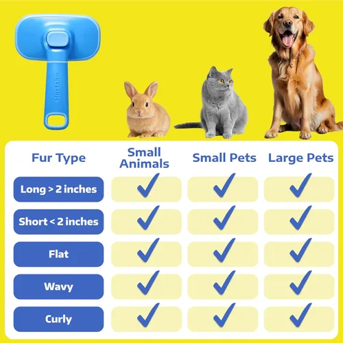 Miniatura 8 de Hertzko Cepillo deslizante de autolimpieza para gatos y perros, herramienta de aseo para eliminar el pelo largo y corto, cepillo retráctil para Azul