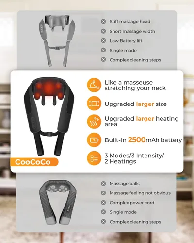 Miniatura 8 de Masajeador de cuello inalámbrico CooCoCo, para Navidad, ideas de cumpleaños para papá mamá, masajeador de cuello y espalda para alivio del dolor