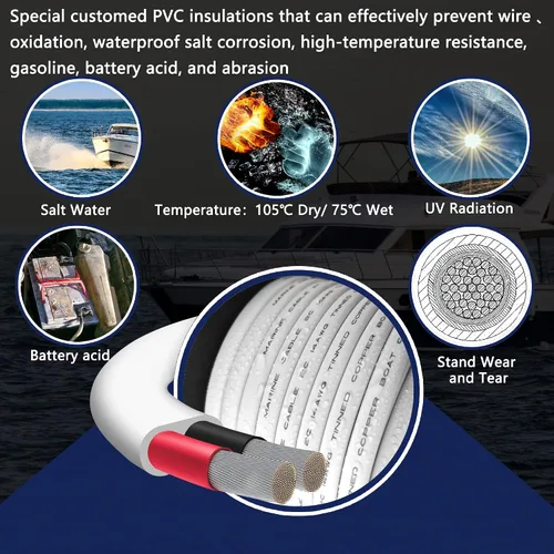 Miniatura 5 de Cable marino dúplex de calibre 12, cable de cobre estañado para barco, 20 pies, 12 AWG, estándar de EE. UU., OFC, alambre de cobre libre de oxígeno