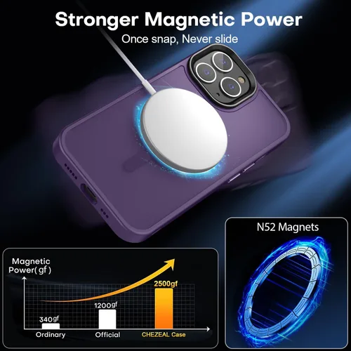Miniatura 128 de Fuerte magnético para iPhone 11, compatible con Magsafe, [resistente a caídas de 13 pies] Funda trasera translúcida mate con sensación de piel