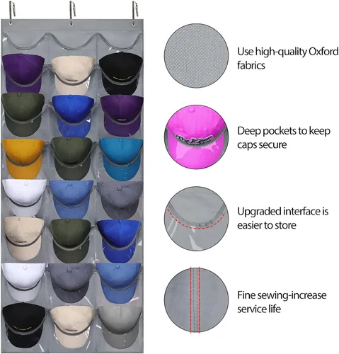 Miniatura 2 de Dofilachy Perchero para sombreros – Organizador de sombreros – Percheros para gorras de béisbol, soporte visible para sombreros – Estante de béisbol