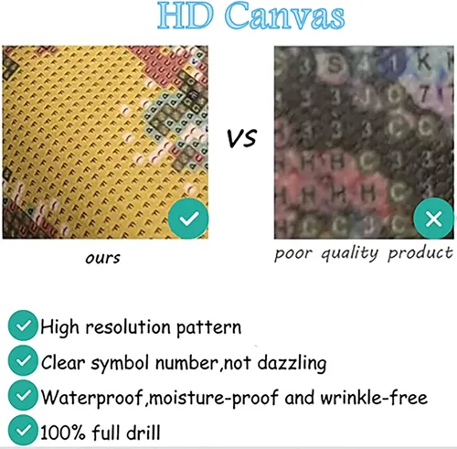 Miniatura 5 de QAZWSX Kit de pintura de diamantes, acuarela cerebro 5D, pintura artística de diamante DIY, para adultos y niños, 12 x 16 pulgadas