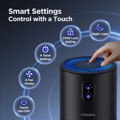 Miniatura 5 de MOOKA B-D02L - Purificadores de aire para habitaciones grandes de hasta 1076 pies cuadrados, limpiador de filtro de aire True HEPA H13, eliminador
