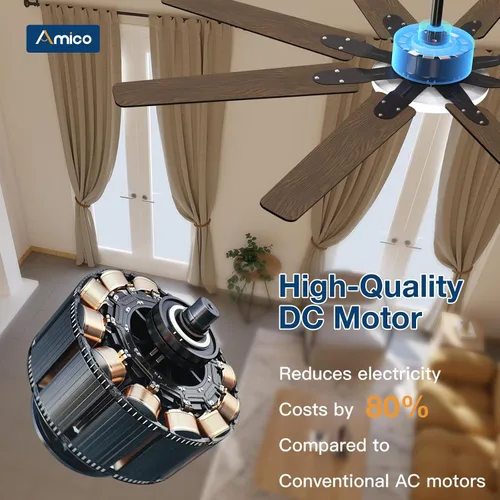 Miniatura 8 de Amico Ventiladores de techo de 64 pulgadas con luces, ventilador de techo grande con luz y control remoto, regulable, motor de CC silencioso