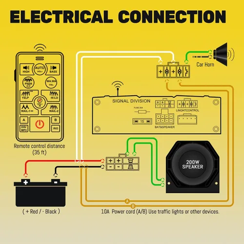 Miniatura 3 de Sistema PA de sirena de emergencia de 200 W, 12 V, 20 tonos, bocina delgada con control remoto inalámbrico de mano y micrófono para vehículos