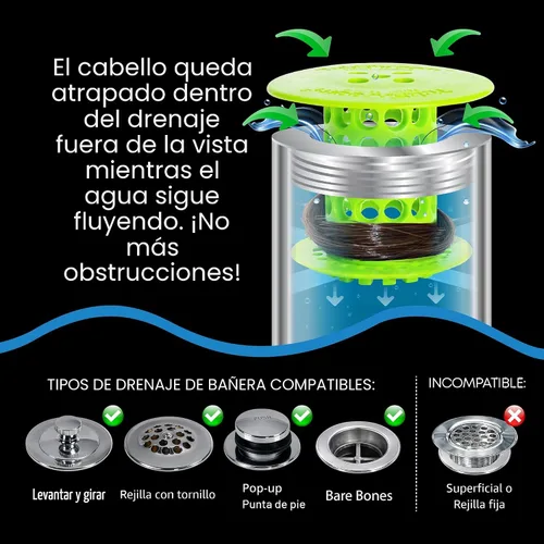 Miniatura 3 de TubShroom Colador Captador de Cabello para Desagüe de Bañera, Verde – Protector de Desagüe y Captador de Cabello para Desagües de Baño, Se Adapta a