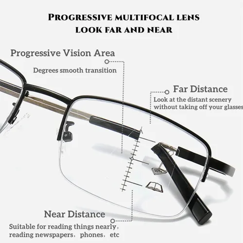 Miniatura 3 de Gafas de lectura fotocromáticas progresivas multifocal, bloqueo de luz azul, rectangular, marco de metal, bloqueo UV, lectores solares AM10