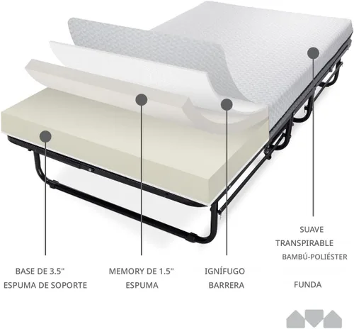 Miniatura 7 de Milliard Cama Plegable Deluxe Diplomat con Colchón para Adultos, Tamaño Twin, Cama Portátil y Plegable con Colchón de Espuma Viscoelástica de Lujo