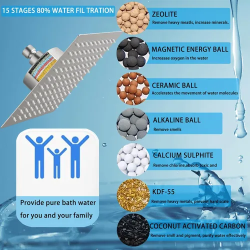 Miniatura 3 de Cabezal de ducha filtrado, cabezal de ducha de alta presión de acero inoxidable con cartucho de filtro de agua dura de 15 etapas para eliminar