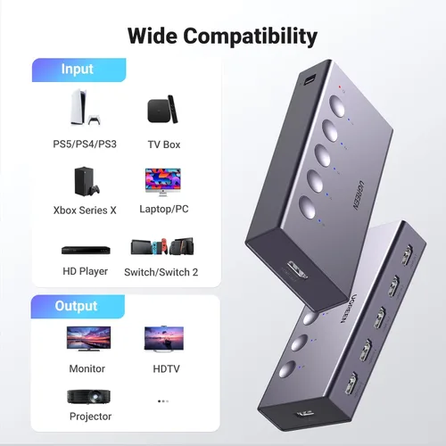 Miniatura 7 de UGREEN Conmutador HDMI 5 en 1 de salida 4K@60Hz, divisor HDMI con control remoto, selector de 5 puertos, caja de conmutación compatible con 3D CEC