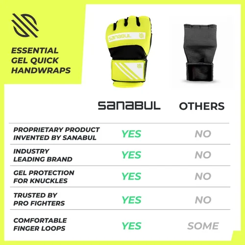 Miniatura 6 de Sanabul Vendas de mano de boxeo de gel para hombres y mujeres Muay Thai MMA Kickboxing Quick Wraps Guantes interiores de boxeo Protección de Verde