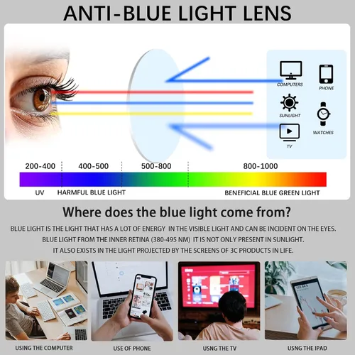 Miniatura 5 de Paquete de 5 lentes de lectura con bloqueo de luz azul, lectores de bisagra de resorte para mujeres y hombres, anteojos nerd con filtro anti rayos