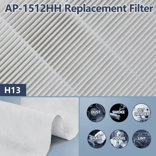 Miniatura 5 de Paquete de 2 filtros de repuesto para purificador de aire AP-1512HH para Coway Airmega AP-1512HH y Airmega 200M purificador de aire, 2 filtros HEPA