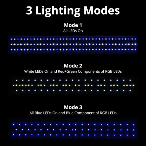 Miniatura 5 de NICREW - Luz de acuario de agua salada, luz LED marina para tanque de peces de arrecife de coral, temporizador de 2 canales incluido, de 30 a 36