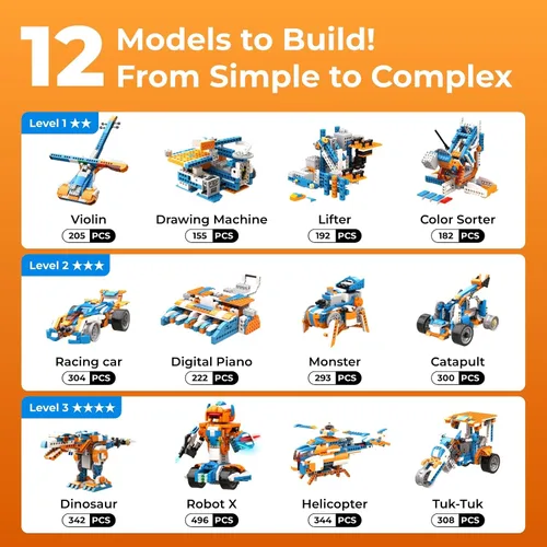 Miniatura 3 de Apitor Kit de Construcción de Robot X, 12 en 1 Programable con Aplicación, Control Remoto APP, Vehículo RC, Conjunto de Codificación de Robótica