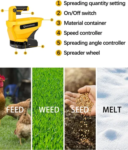 Miniatura 3 de Uniqwamo Esparcidor de Potencia Portátil Compatible con Batería Dewalt de Iones de Litio de 20V/60V, Disponible Durante Todo el Año, Semillas