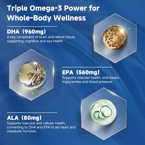 Miniatura 4 de Aceite de pescado omega-3 avanzado de 2000 mg de alta potencia con DHA, EPA, ALA apoya la salud del corazón, el cerebro, las articulaciones