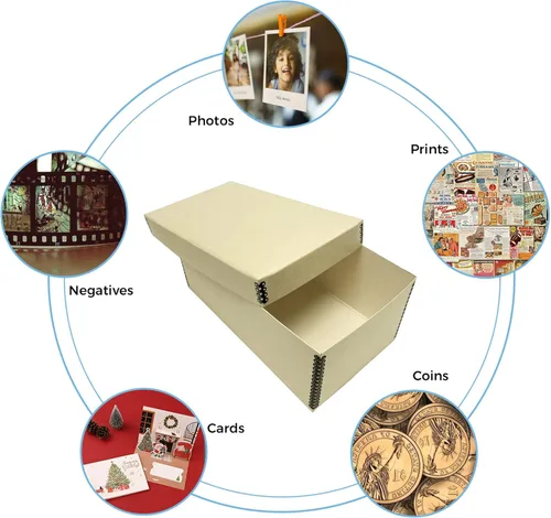 Miniatura 9 de Lineco Caja de tarjetas fotográficas, almacenamiento de archivo de calidad de museo, sin ácidos con tapa extraíble, almacenamiento a granel