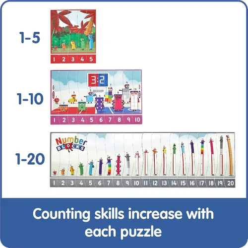 Miniatura 5 de hand2mind Juego de rompecabezas de secuencia Numberblocks, Tarjetas de secuencia, Juego de emparejar, Juguetes matemáticos, Juguetes educativos