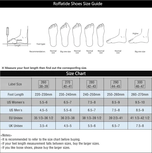 Miniatura 6 de Roffatide Anime Demon Slayer Fuzzy Slippers House Open Back Slippers Closed Toe Slippers Lightweight Rubber Sole Slippers
