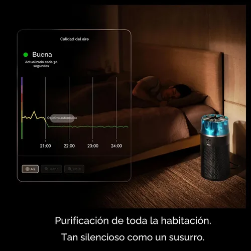 Miniatura 3 de Dyson Hushjet - Purificador compacto, diseñado para purificación de aire potente, silenciosa, para toda la habitación, hogares con mascotas