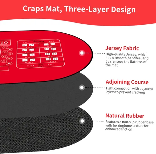Miniatura 3 de Mini tapete de mesa de dados de 33 x 17 pulgadas con dos dados – Funda de mesa de goma antideslizante portátil de casino para noche