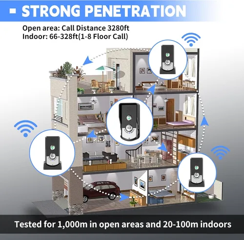 Miniatura 4 de Timbre inalámbrico de 2 vías, intercomunicador para interiores y exteriores, 3280 pies de largo alcance, sistema de intercomunicadores para puerta
