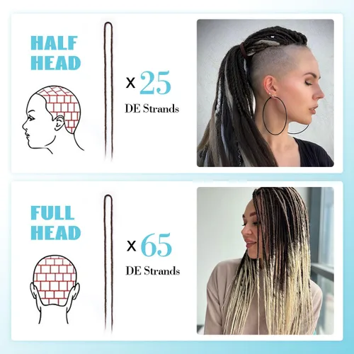 Miniatura 5 de 15 extensiones de rastas de doble extremo, 24 pulgadas, extensiones de rastas falsas de 0.6 pulgadas, color marrón degradado, extensiones de rastas