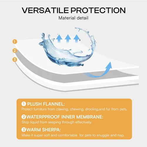 Miniatura 2 de Luciphia Manta de cama impermeable lavable, suave forro polar sherpa reversible para cachorros para perros medianos y grandes, funda protectora