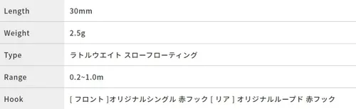 Miniatura 3 de Duo(デュオ) ルアー テトラワークス クラクラ 赤イソメ