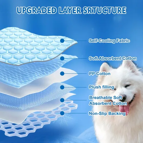 Miniatura 2 de Arc-Chill - Tapete refrescante para perros (Q-Max> 0.45), antideslizante y lavable para mascotas, cama de enfriamiento automático de verano
